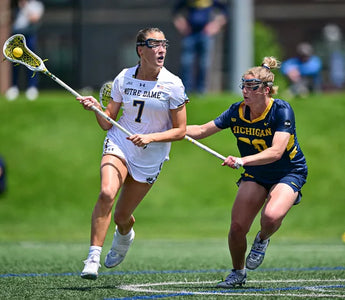 Best Ankle Brace for Lacrosse