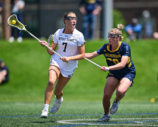 Best Ankle Brace for Lacrosse