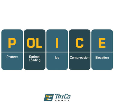 From RICE to POLICE: The New Gold Standard for Ankle Sprain Recovery—and Why TayCo Brace Has the Best Ankle Braces for Protection and Stabilization