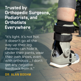 TayCo RecoverX Brace - Physician Trusted