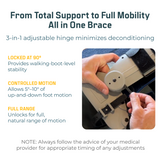 TayCo RecoverX Brace 3-in-1 Hinge