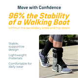 TayCo RecoverX Brace Move with Confidence