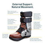 TayCo RecoverX Brace for Natural Movement