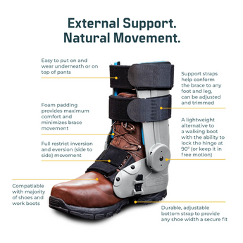 TayCo RecoverX Brace for Natural Movement